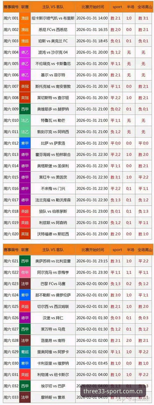 333体育平台最新动态：95%赛事覆盖率背后，一场关于“快”的现场实测