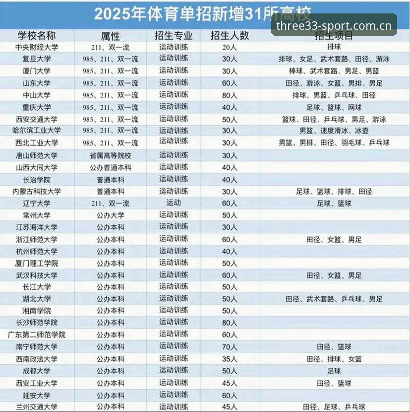 333体育平台简单有力2025版本手机版上手教程：从下载到激活的完整路径