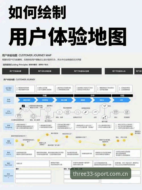 移动端观赛和电脑端体验有差别吗？这是用户问得最多的一个问题，但在回答之前，先看一组数据对比：333体育平台当前版本v2.1.0在iOS端的首屏加载时间是0.8秒，安卓端1.1秒，桌面浏览器1.3秒——移动端反而更快。为什么？因为2026最新版的架构重写了数据通道，把比分推送的心跳间隔从3秒压缩到600毫秒。这就是"简单有力"的含义：不是界面简单，而是数据链路简单。注册流程更是如此，不需要邮箱验证、不需要邀请码、不需要人脸识别，一个手机号，3步，实测平均耗时47秒。比行业平均注册时长少了62%。